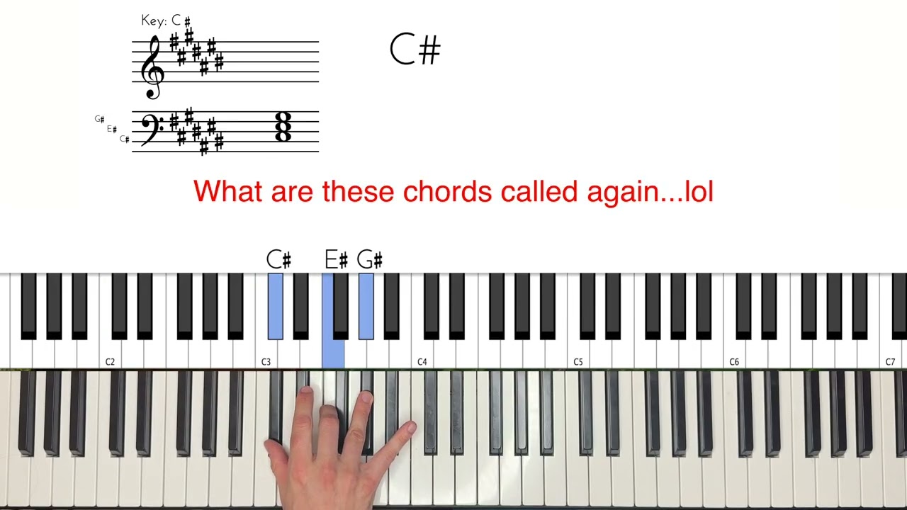 Big Mike's Dijon Piano Tutorial