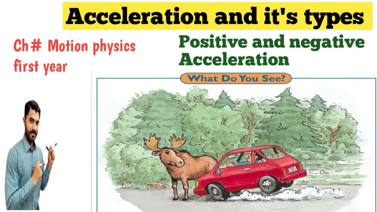 Acceleration and its types Positive and Negative Acceleration Urdu  Hind by Dr Hadi