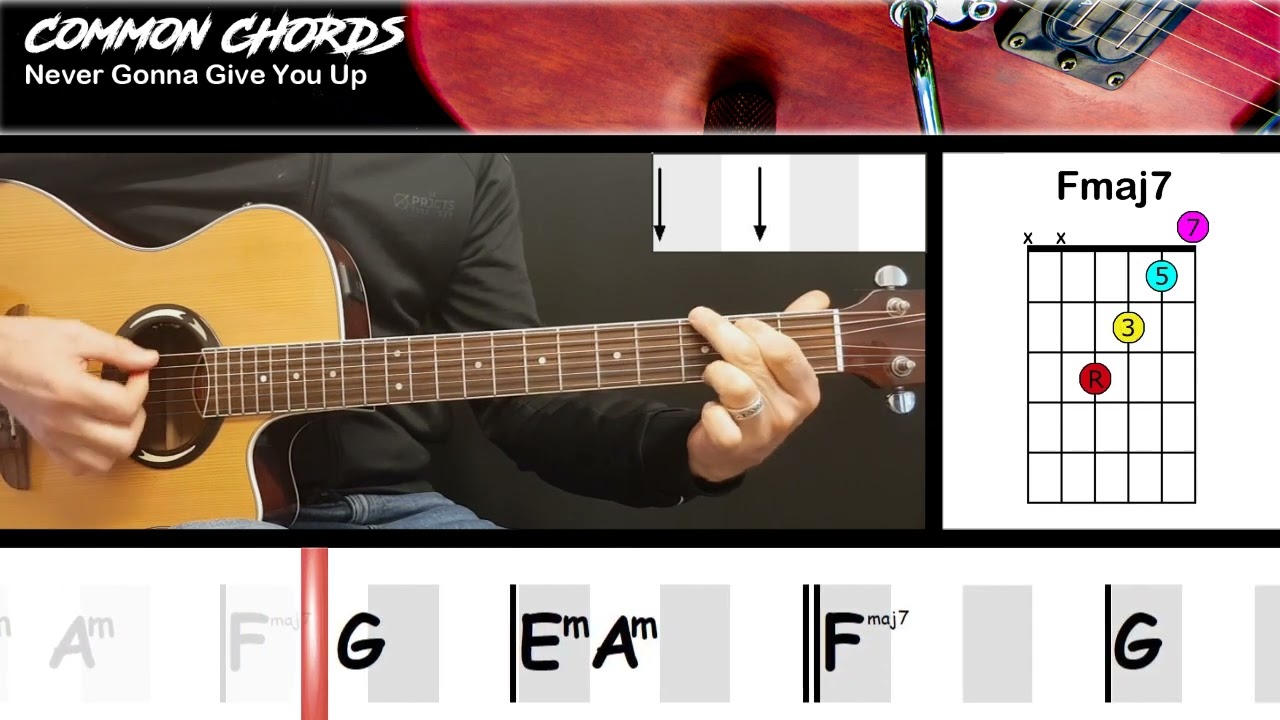 Never Gonna Give You Up - Rick Astley | EASY GUITAR LESSON | Scrolling Chords & Lyrics