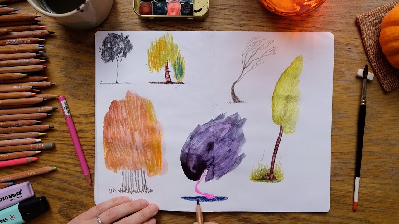 Your Ugly Art Holds Secrets Part 2✨ You can't see the forest for the trees. Or can you?