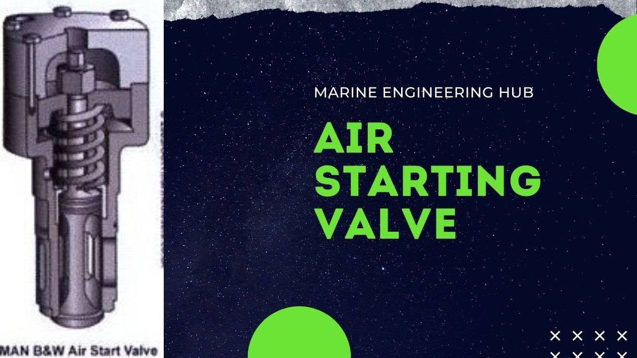 AIR STARTING VALVE|WORKING OF AIR STARTING VALVE| TYPE OF AIR STARTING VALVE|BALANCE PISTON|