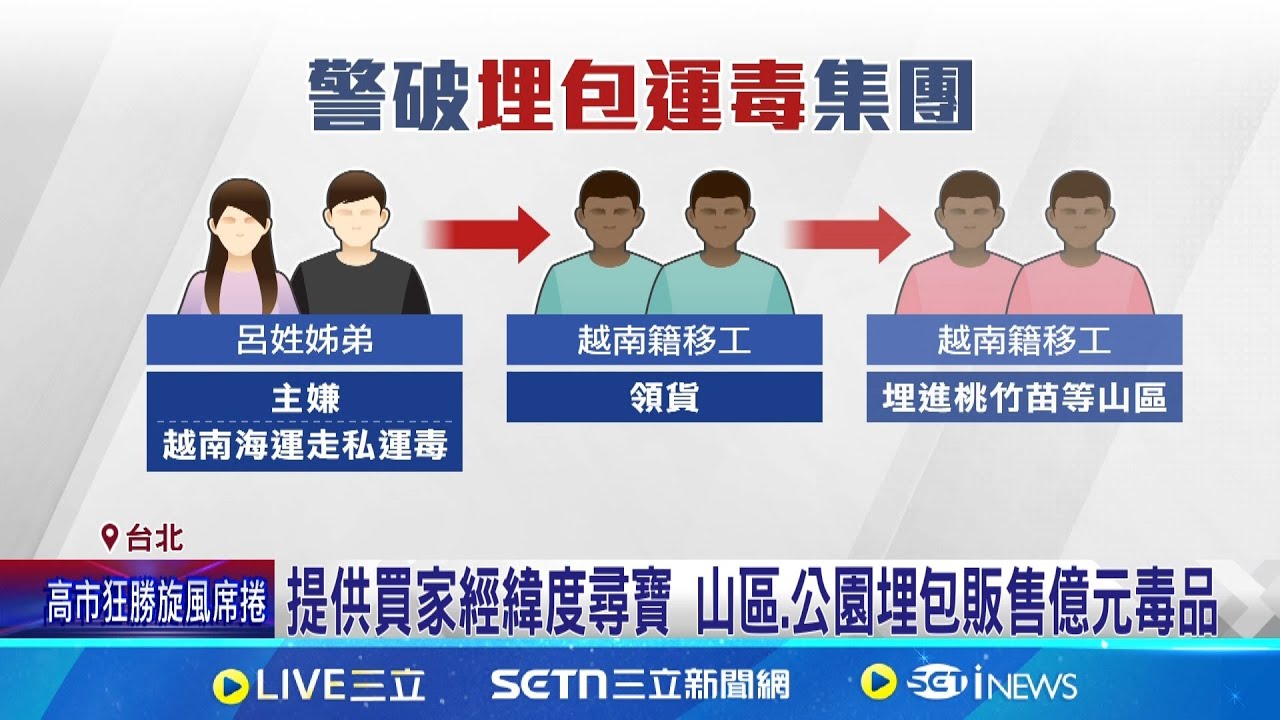 泡麵當暗號! 警破全台最大億級