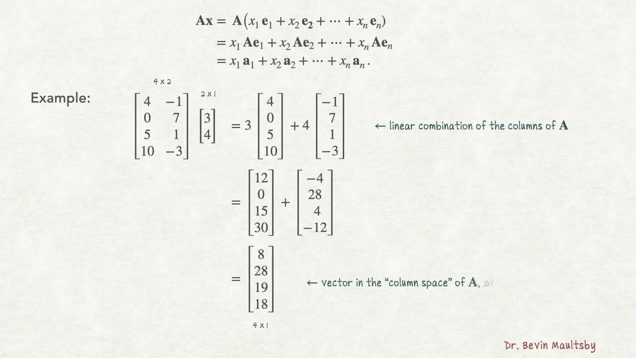 Matrix Multiplication Lesson 3, column based viewpoint