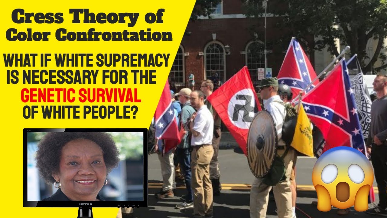 Are White People Racist For Genetic Survival?