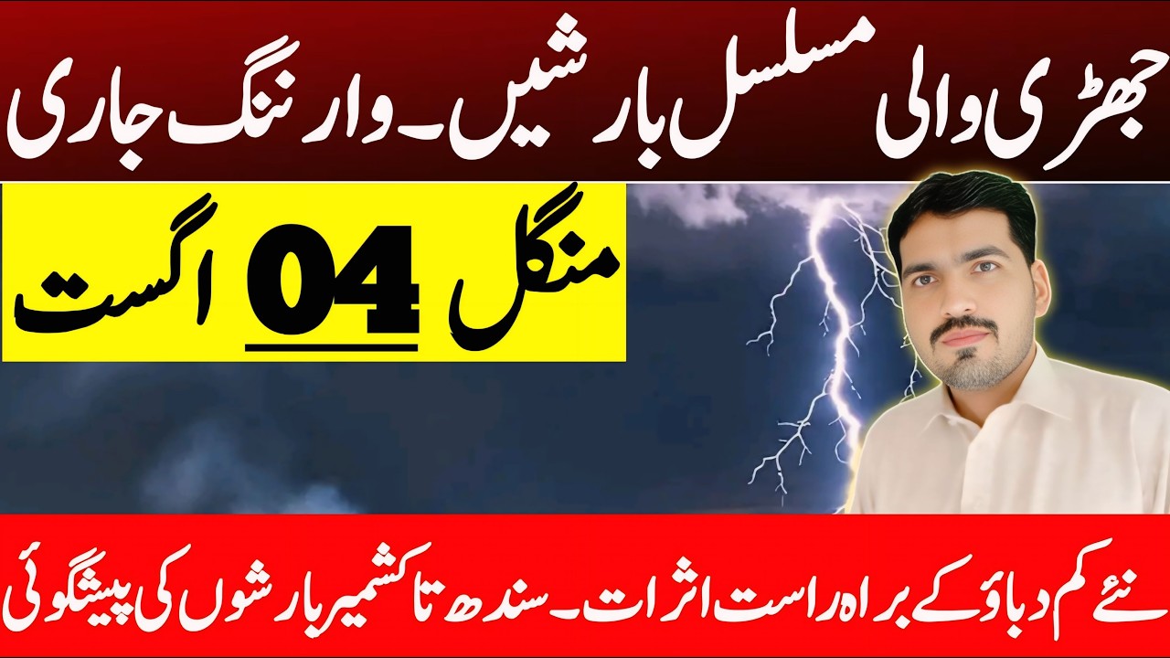 Torrential Downpour Excepted In Current Week | Next Rain Spell Update | Weather Forecast Pakistan