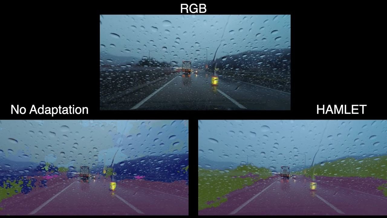 💀 To Adapt or Not to Adapt? Real-Time Adaptation for Semantic Segmentation (ICCV23)