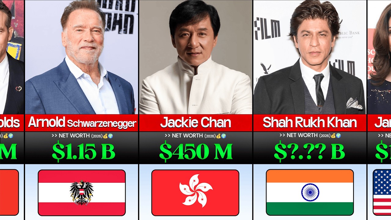 50 Richest Actors in the World 2026 🎬💸🌍