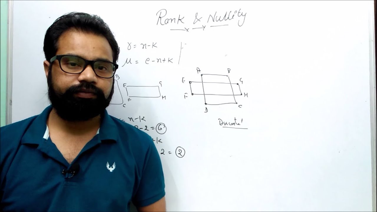 Rank and Nullity in a Graph | Graph Theory | By :- Harendra Sharma