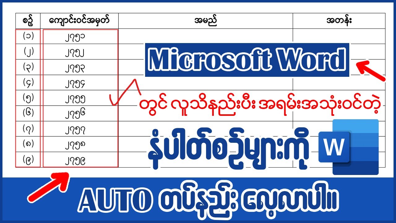 Microsoft Word မှာ လူသိနည်းပီးအရမ်းအသုံးဝင်တဲ့Auto နံပါတ်စဉ်များတပ်နည်း 👇👇 #word #msword