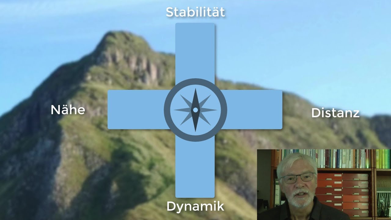 Integrale F&uuml;hrungskraft