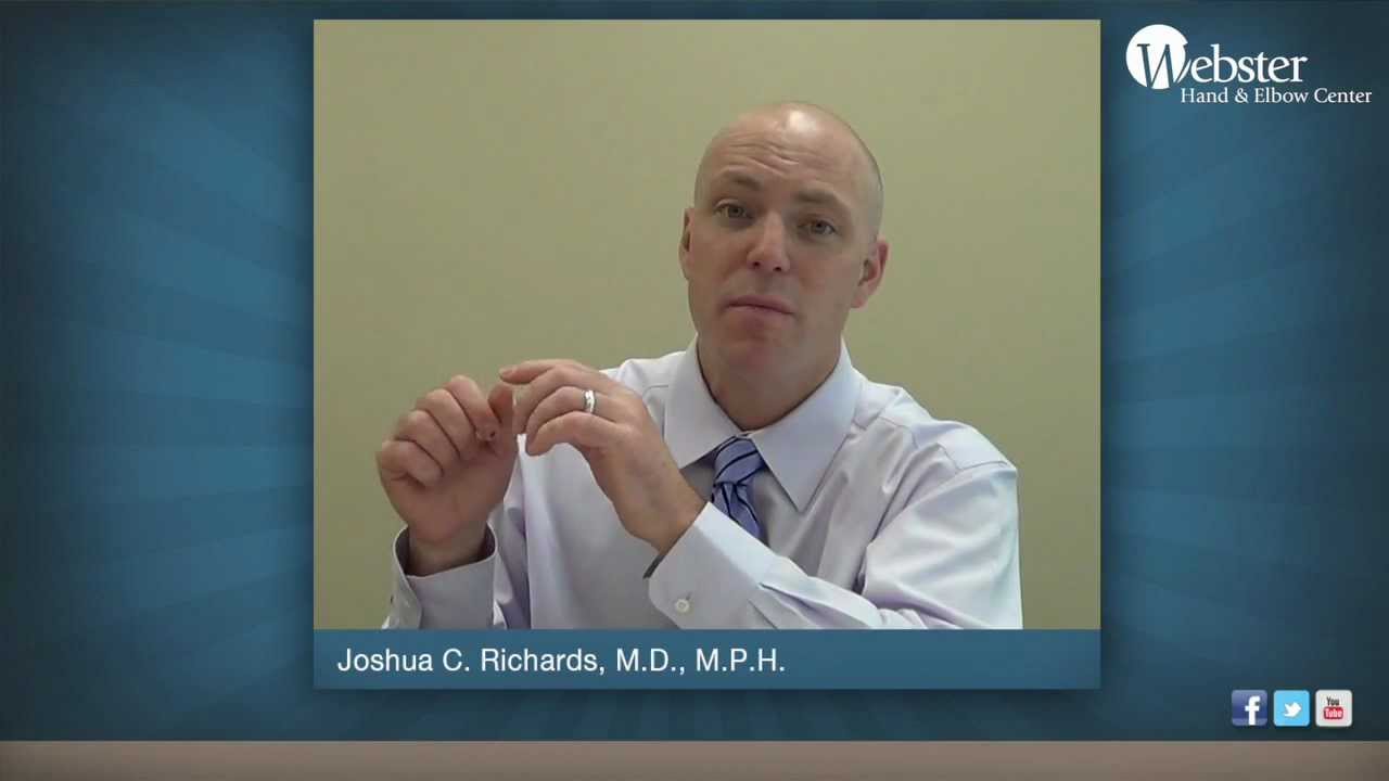 Dr. Joshua C. Richards - Orthopedic Surgeon | Carpal Tunnel Surgery Post Operative Care