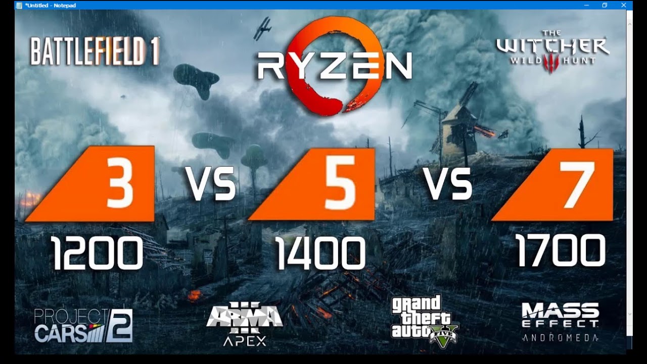 AMD (Ryzen-CPU) အကြောင်း သိကောင်းစရာ