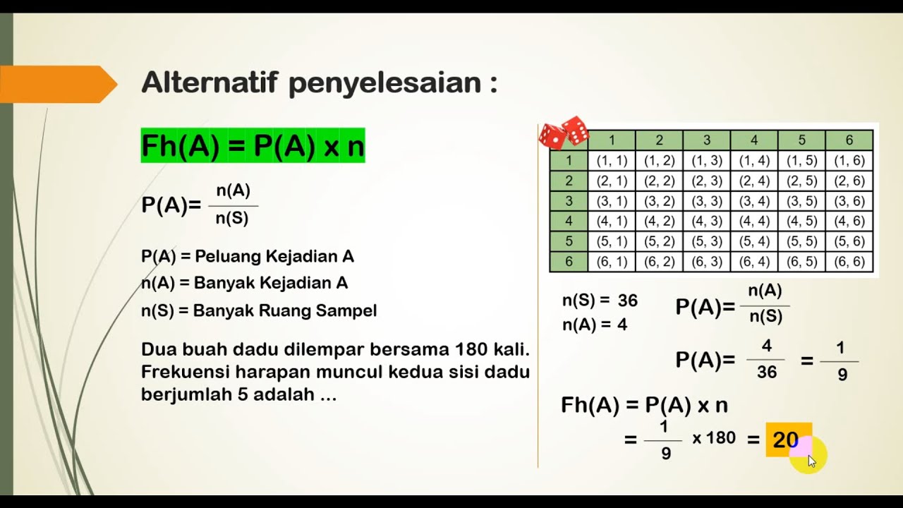 Frekuensi Harapan Suatu Kejadian