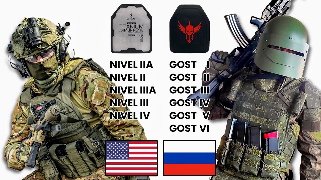 Chalecos Antibalas de Rusia y Estados Unidos 💥 ¿Cuáles son Mejores?