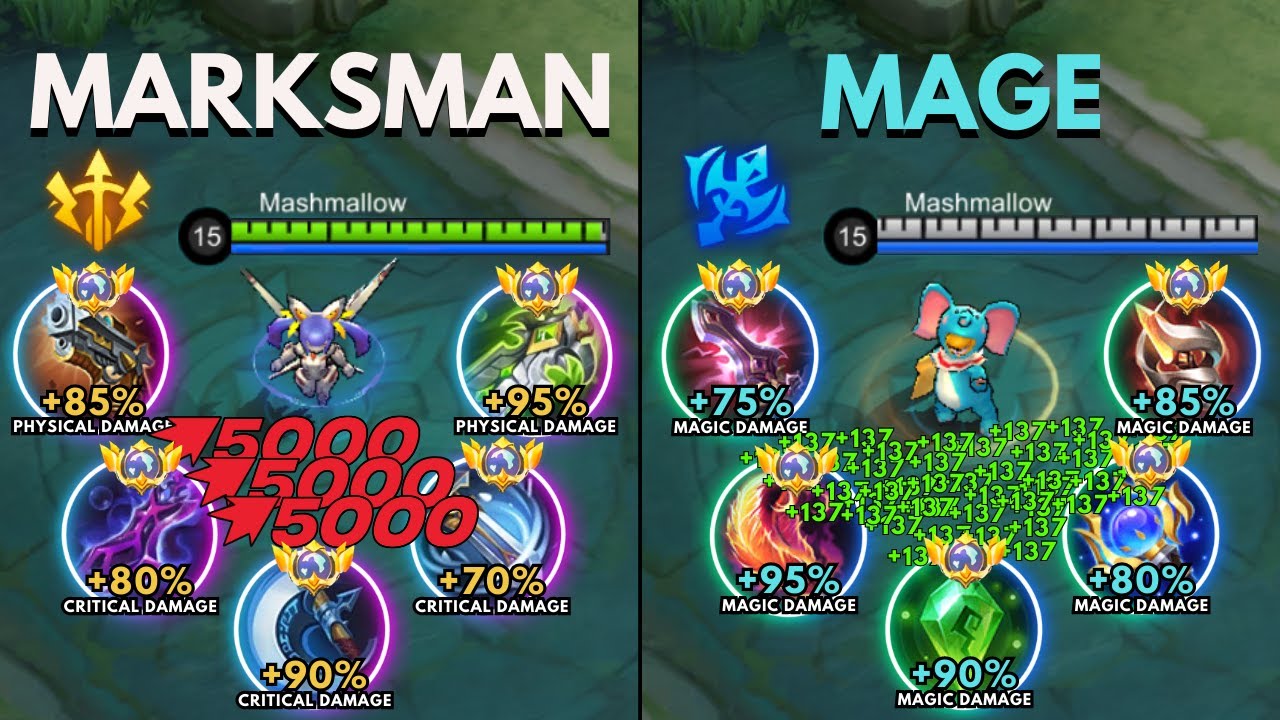 Nana Marksman Build vs Nana Mage Build