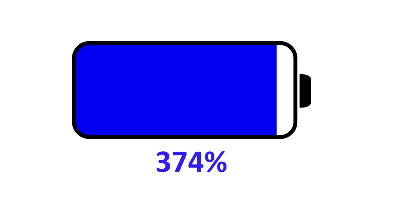 Battery Lowing  400 To 0 Percent | NCR Animation