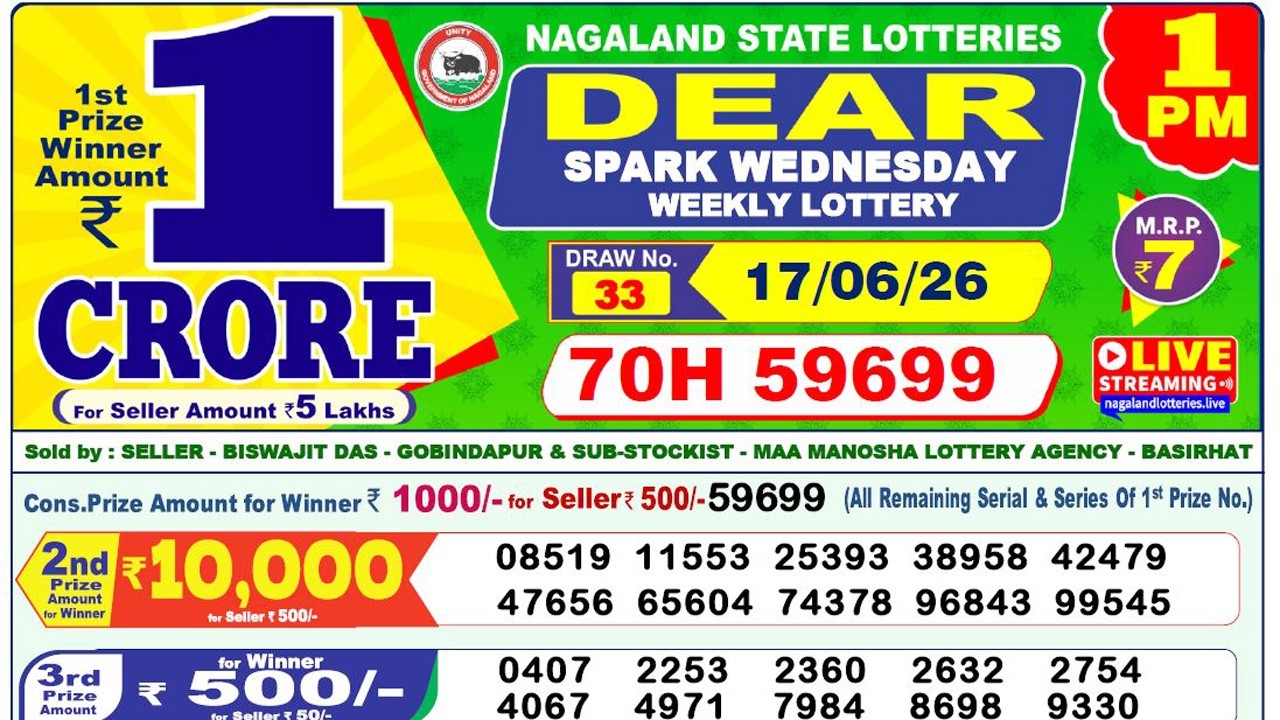 Lottery Sambad 1pm 17.06.2026