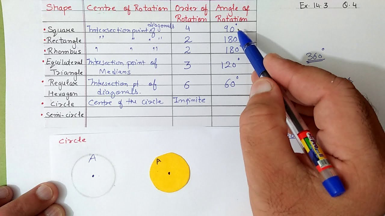 Q.4, Ex.12.3 Chapter:12 Symmetry | New Ncert Maths Class 7 | Cbse