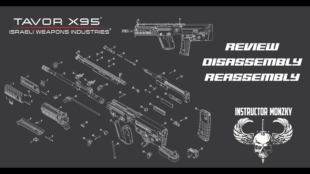 HOW TO ASSEMBLE DISASSEMBLE (X95 TAVOR)