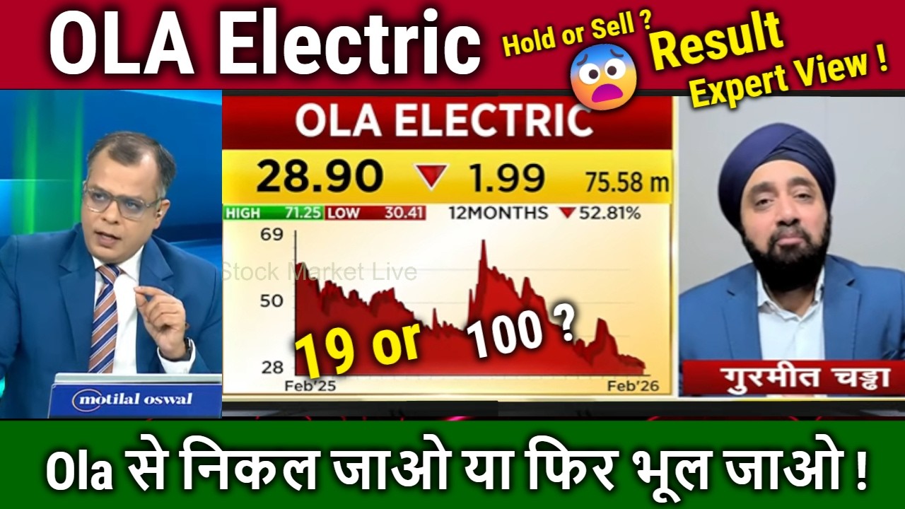 OLA Electric share news,kitna girega ?,Sell ola ?,Result Analysis Anuj singhal,ola share target 2030