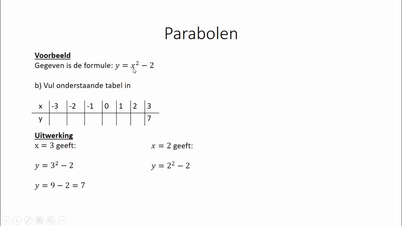 Parabolen (1 HAVO/VWO & 1 VWO)