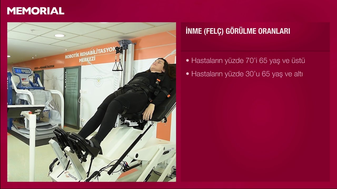 İnme (fel&ccedil;) &ouml;nlenebilir mi, riskleri nelerdir?