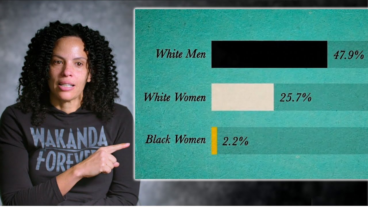 Chemist Raychelle Burks Reflects on Being a Black Woman in STEM