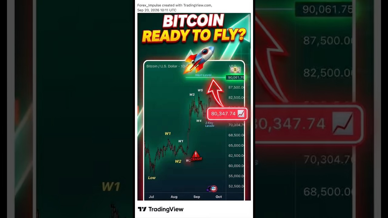 🚀 Is Bitcoin about to EXPLODE to $90K?! 📈