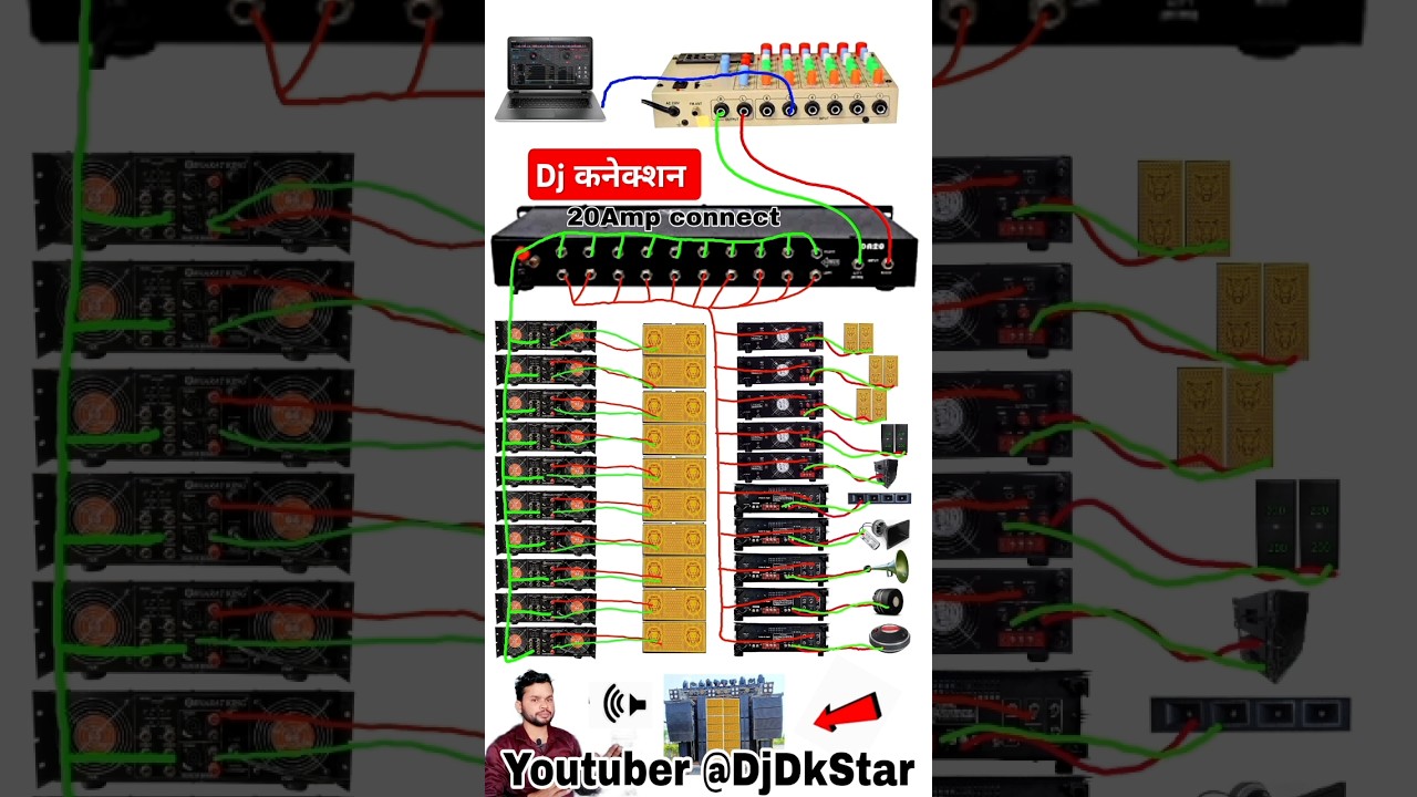 dj Mixer distributor 20 amplifier 10 Bass connection 02 #djsetup  #viralvideo2025
