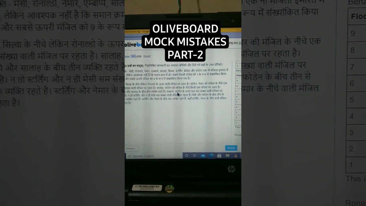 Mistakes in Oliveboard mock test #ibps #ibpspo #olivebaordbanking #oliveboard #banking #bankingexams