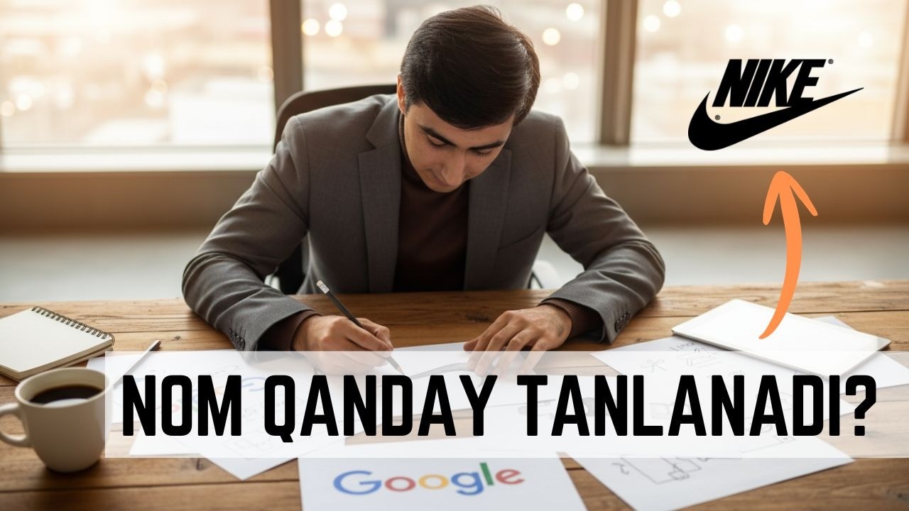 Brend nomi topish: real tajriba va misollar | Nom tanlash