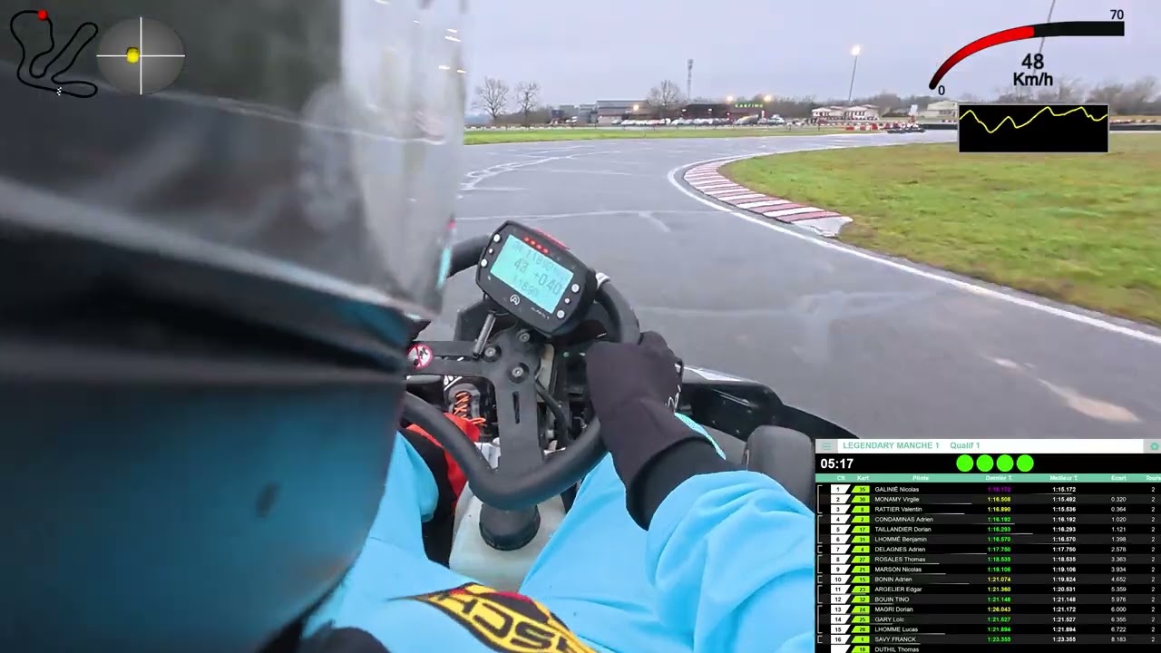 Karting de Caudecoste - Legendary Trophy Qualifications Groupe 1 - 18 janvier 2026