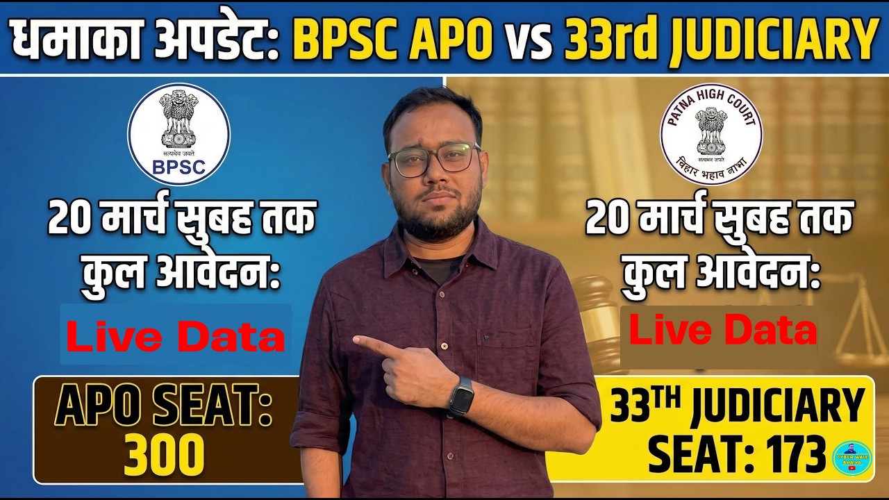 BPSC APO और न्यायिक सेवा कुल कितने फॉर्म भरे गए ? 20 मार्च की Live रिपोर्ट! #bpscapo @Examtour
