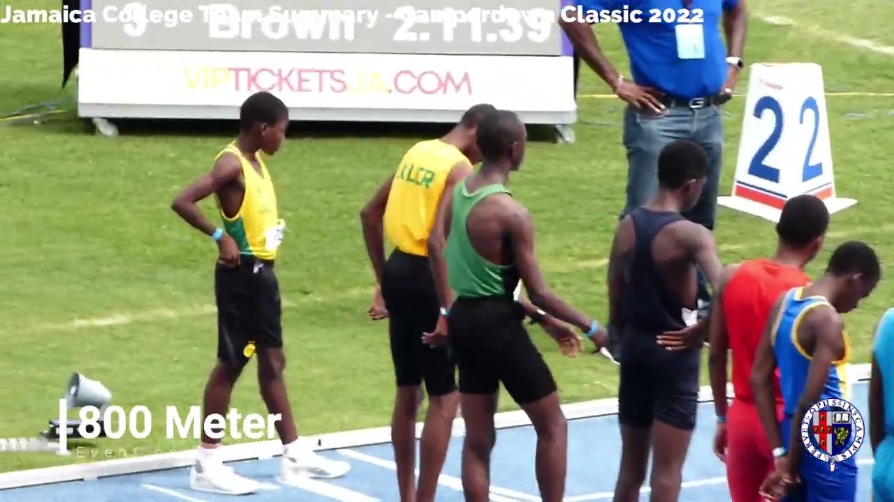 Camperdown Classics 2022 - - Jamaica College Team Summary