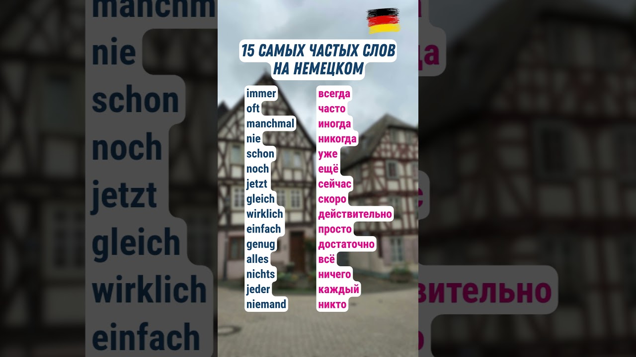 15 слов немецкого, которые ты слышишь везде #german #vocabulary