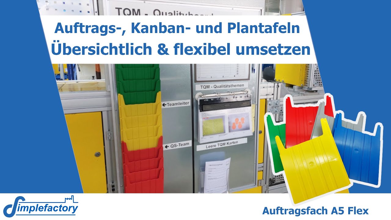 Visuelle Lean Plantafel im Qualit&auml;tsmanagement oder in der Auftragsplanung einfach selbst gestalten