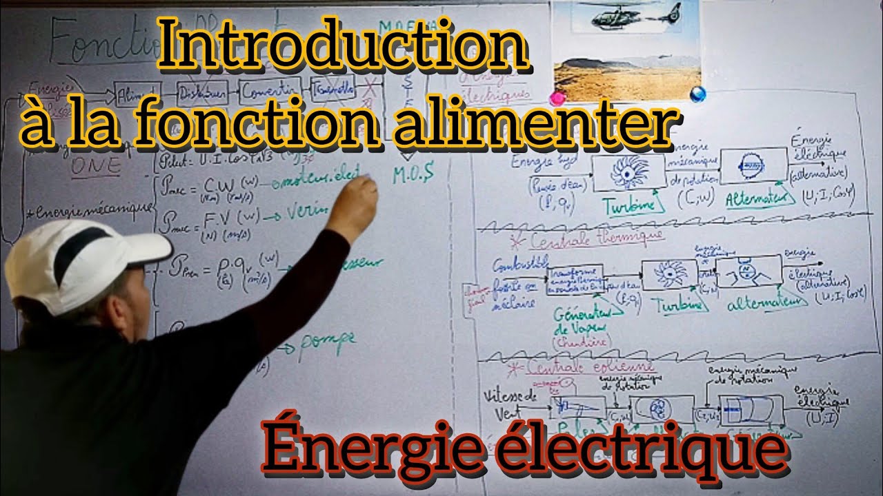 Introduction à La fonction alimenter science de l'ingénieur/ energie electrique 1 bac 2 bac