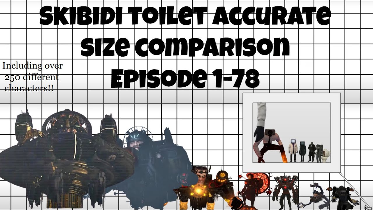 Skibidi toilet Size Comparison (mainly made in before season 25)