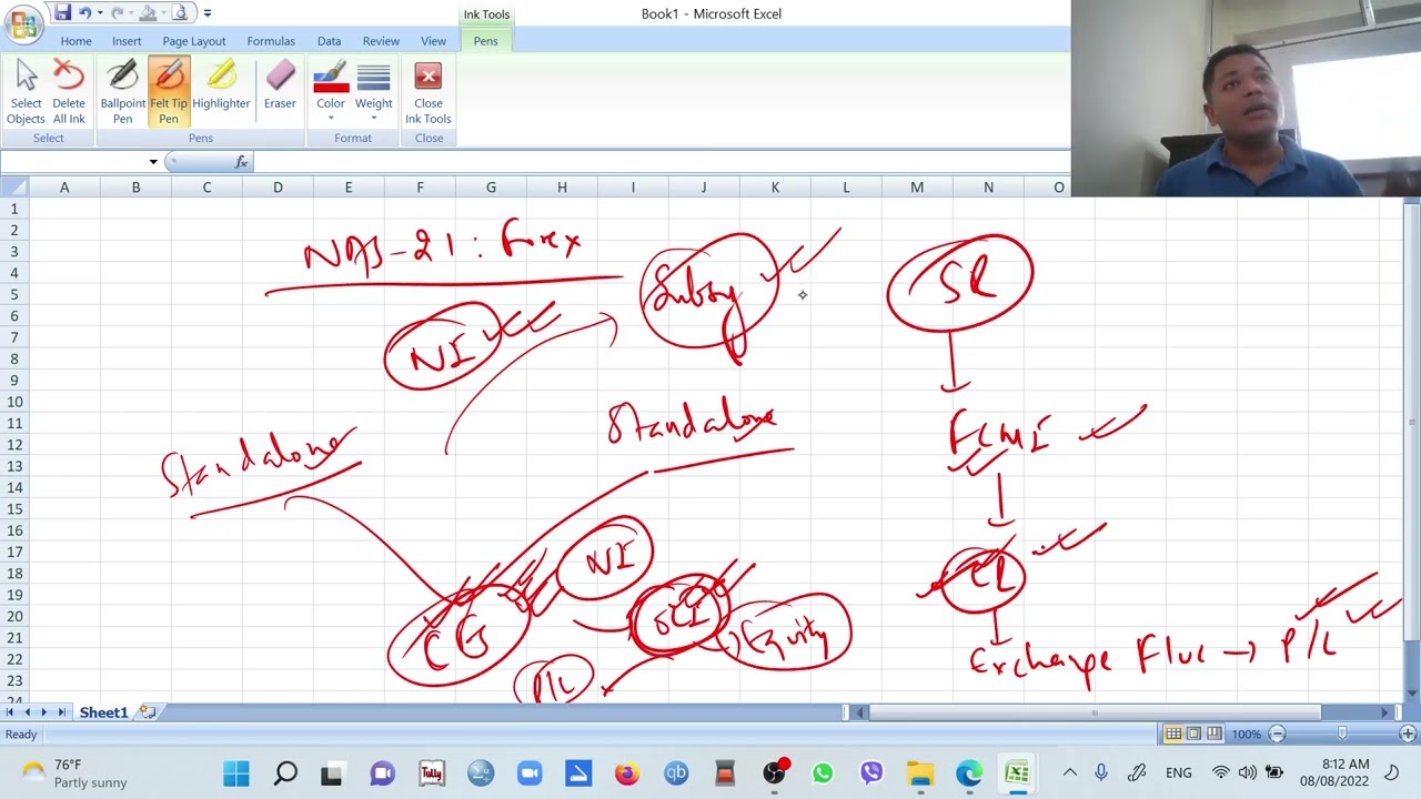Lec 31 NAS 21 The effects of changes in Foreign Exchange Rates and NAS 37