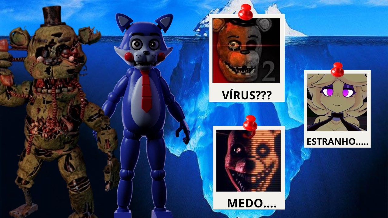 O ICEBERG DAS FANGAMES DE FIVE NIGHTS AT FREDDY'S!