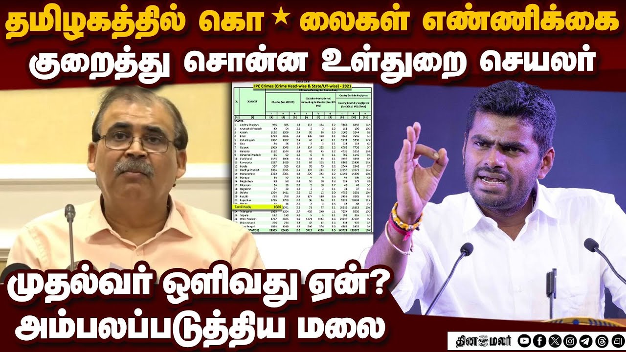 கொ*லைகளை குறைத்த தீரஜ்குமார்: அம்பலப்படுத்திய அண்ணாமலை | annamalaibjp m.k.stalin tamilnadu crimes