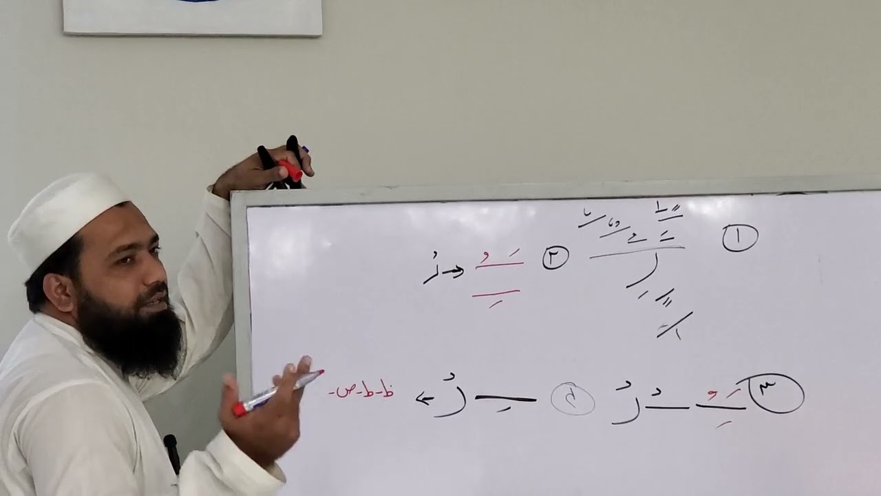 Tajweed - Class 15