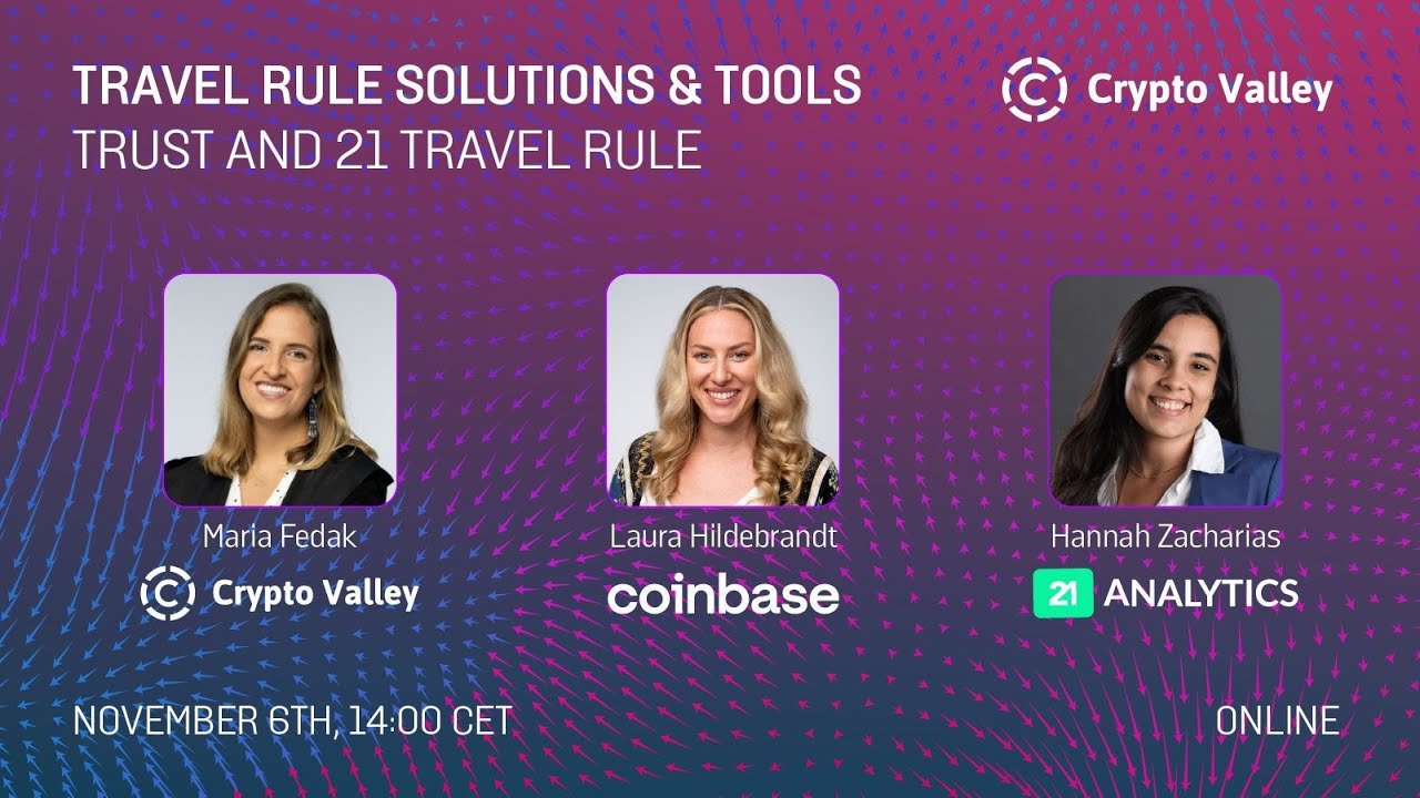 Travel Rule Solutions & Tools