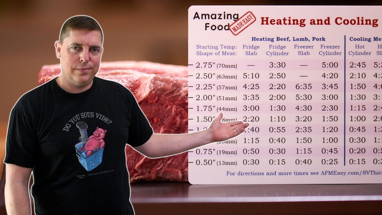 Ask Jason   How Do You Pasteurize Ground Beef With Sous Vide
