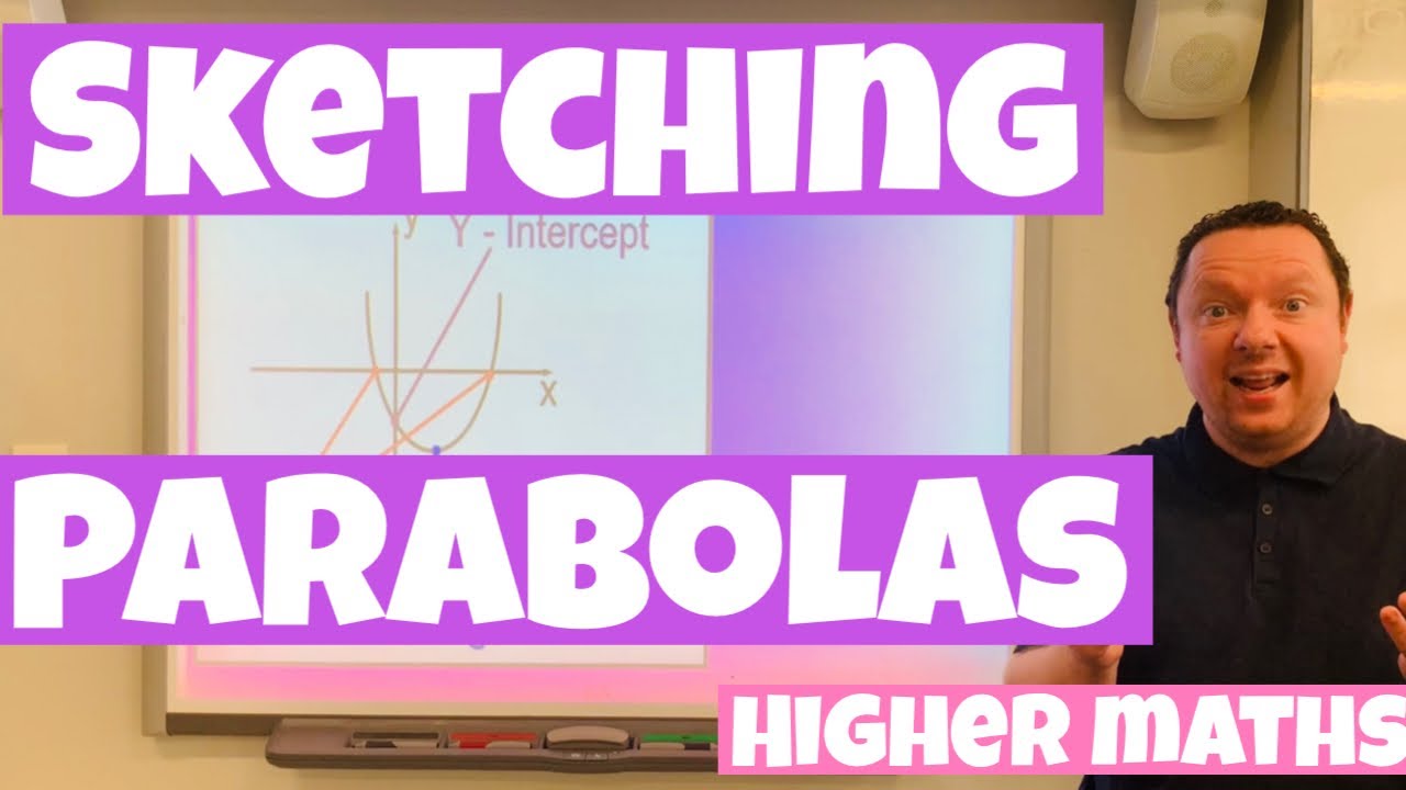 How To Sketch A Parabola
