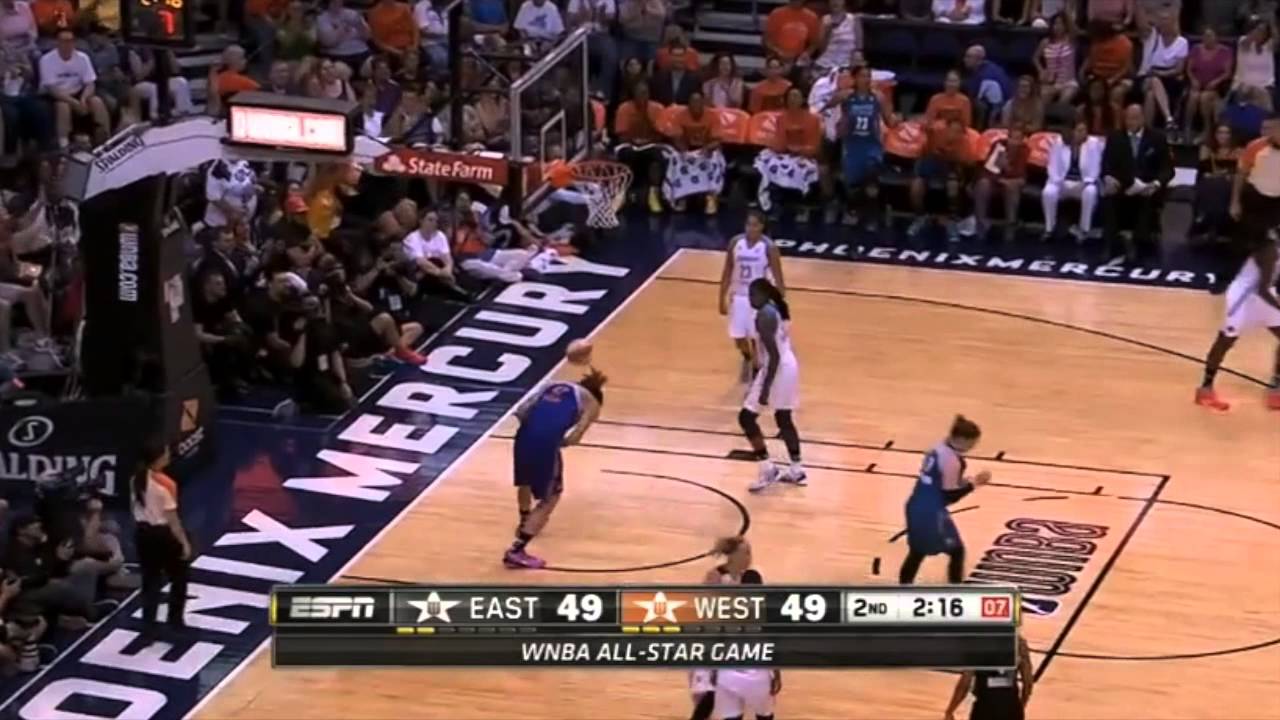 Top 10 Female Basketball Dunks