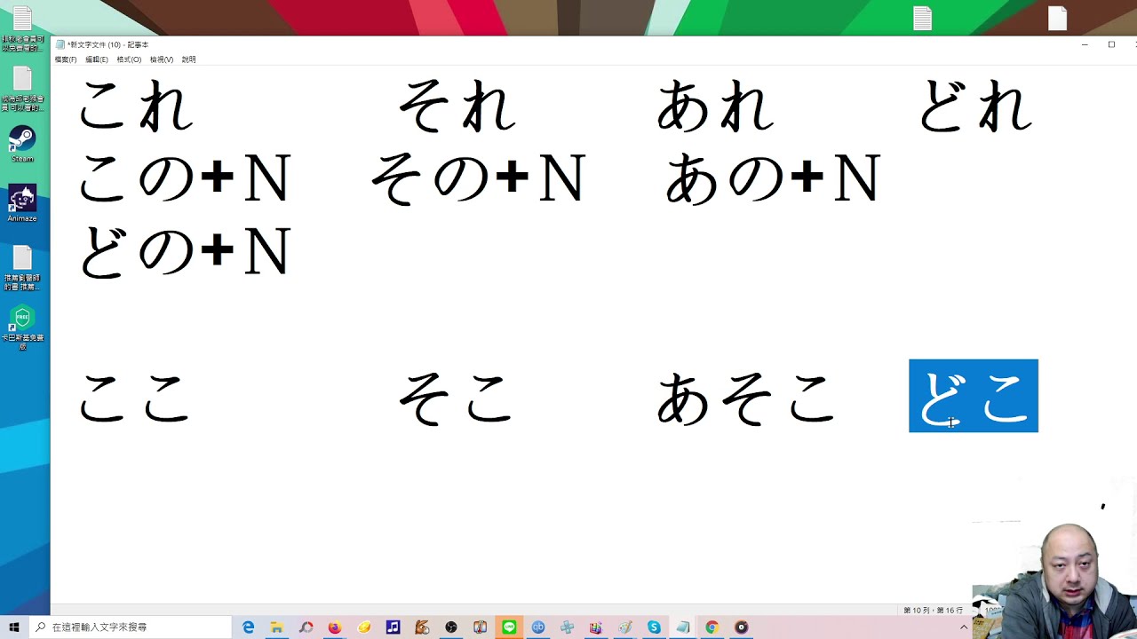 大家的日本語 第3課 上 單字 練習A 句型 例句 會話