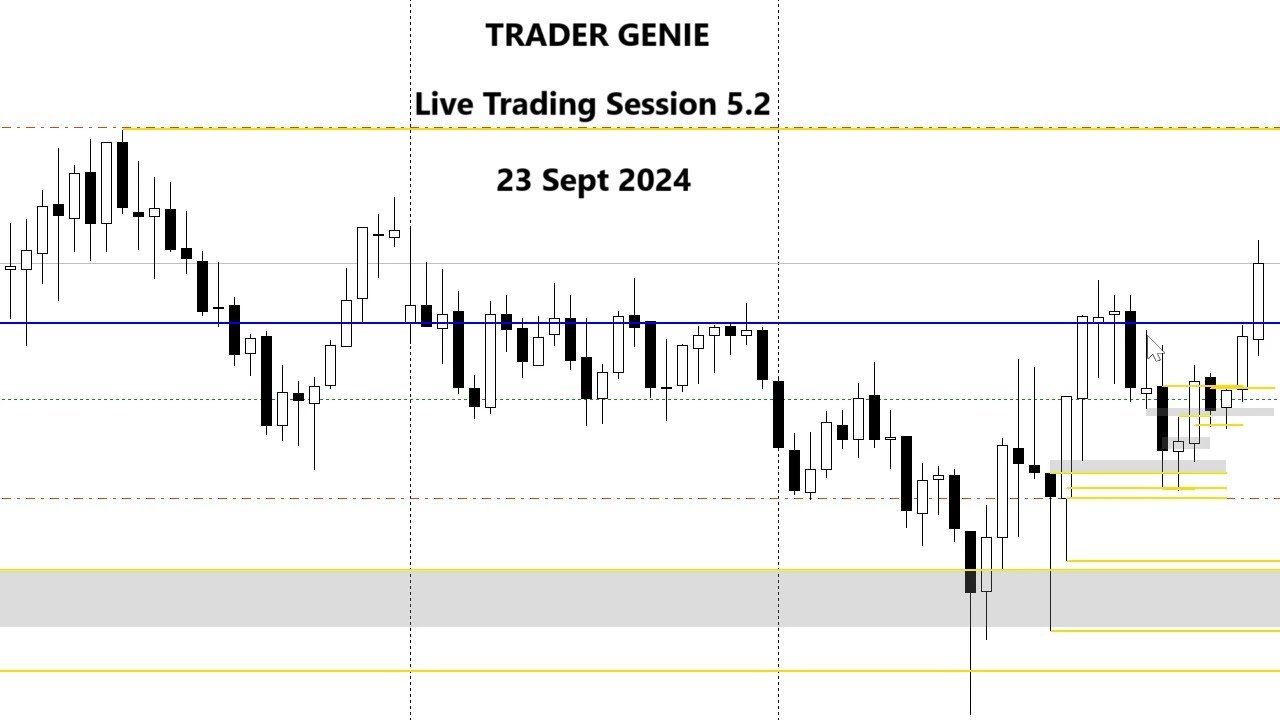 Trader Genie Live Trading Session 5.2 | 23 Sept 2024