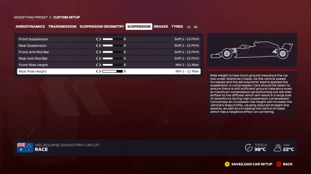 F1 2020 Setup Explanation - How Does It Work?