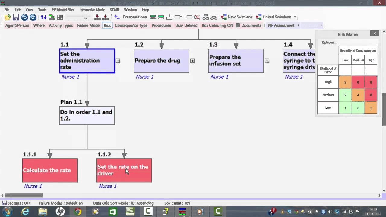 Healthcare Case Study for the Human Factors Risk Manager Software
